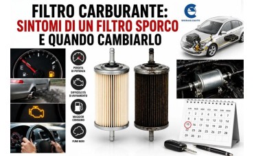 Filtro Carburante Sporco: Sintomi, Problemi e Quando Sostituirlo