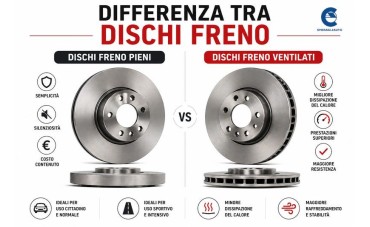 Dischi Freno Pieni vs Ventilati: Differenze e Quale Scegliere