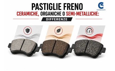Pastiglie Freno Ceramiche, Organiche o Semi-Metalliche: Differenze e Quale Scegliere