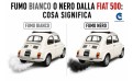 Fumo Bianco o Nero dalla Fiat 500: Cosa Significa